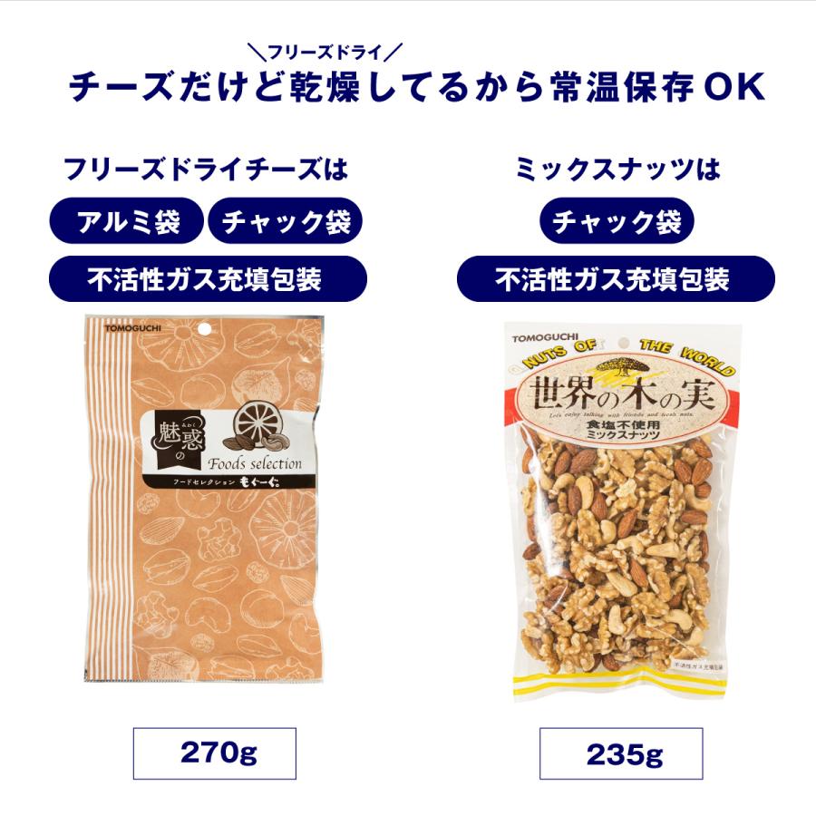 友口 魅惑の濃厚おつまみフリーズドライチーズ・食塩不使用ミックスナッツセット チーズ270g＆ミックスナッツ235g 送料無料