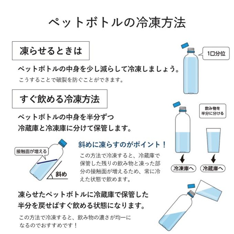 ペット ボトル 冷凍 カバー 販売