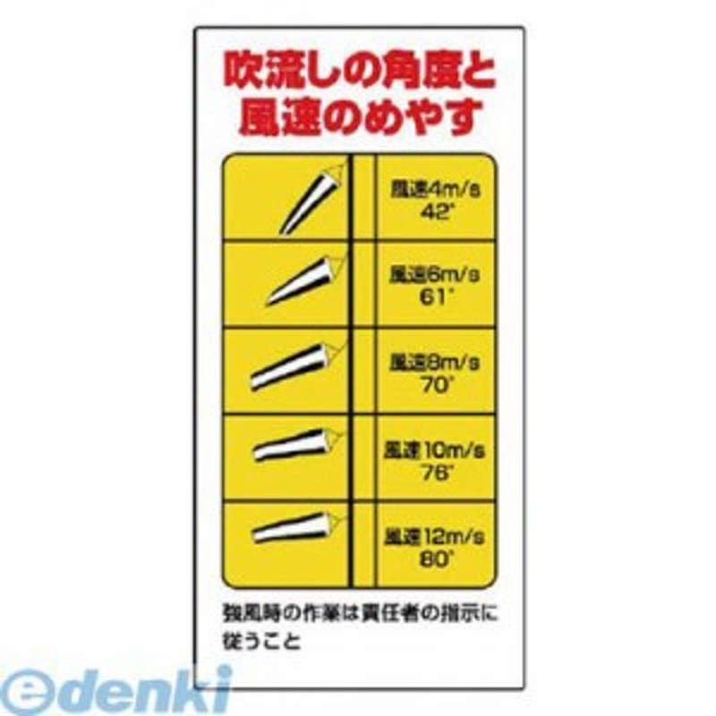 ユニット（安全標識、安全用品） ユニット 350-13 一文字看板 整理+整頓