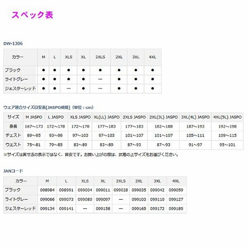 ダイワ ゴアテックス プロダクト ハイロフト ウィンタースーツ DW-1306 ブラック M *6 ! 通販 LINEポイント最大0.5%GET LINEショッピング ゴアテックス プロダクト ハイロフト ウィンタースーツ DW-1306 Mサイズ S053M