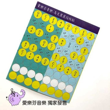 台灣製 烏克麗麗指板貼紙 共可貼二次-適合各種尺寸-愛樂芬音樂