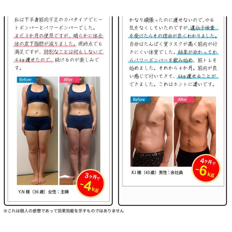 ダイエット遺伝子検査キット【遺伝子博士】公式 肥満遺伝子検査キット