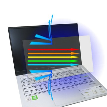 【Ezstick】ASUS S333 S333JP 防藍光螢幕貼｜鏡面/霧面可選｜筆電螢幕保護貼