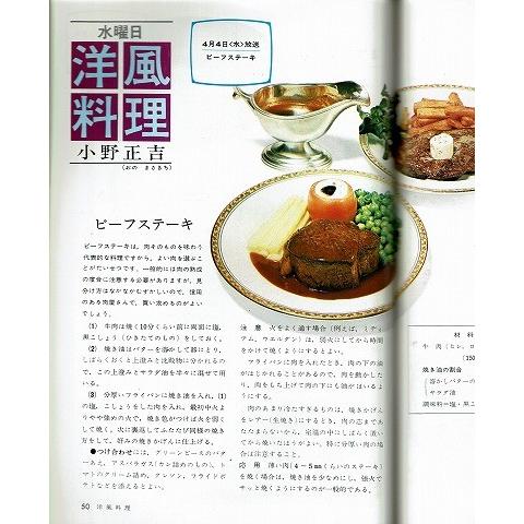 きょうの料理4月号 卵料理