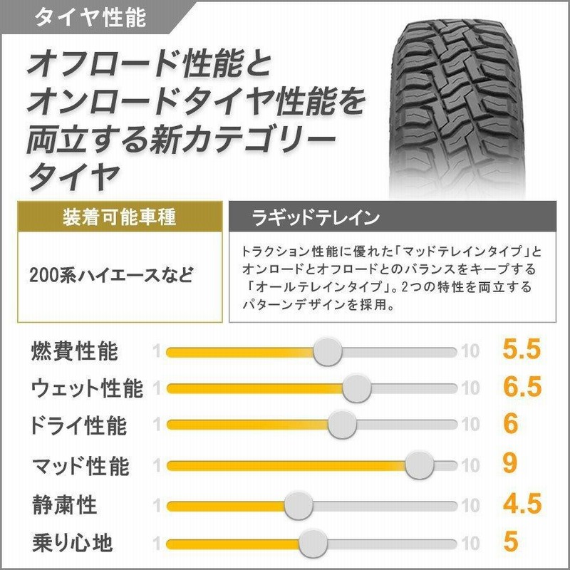 新品 16インチ タイヤホイールセット トーヨー オープンカントリー RT 235/70R16 ホワイトレター デリカ D5 RAV4 エクストレイル