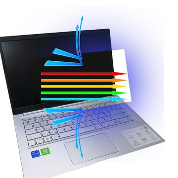 【Ezstick】ASUS Vivobook K413 K413EQ 防藍光螢幕貼｜鏡面/霧面可選｜筆電螢幕保護貼