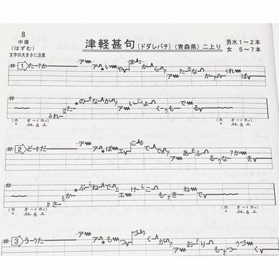 Amazon.co.jp: 日本の民謡五線譜 10集セットe41 楽譜/指導/上達