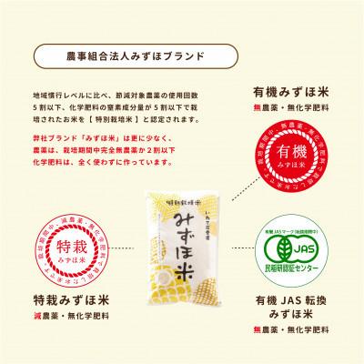 ふるさと納税 花巻市 有機JASみずほ米 ひとめぼれ 玄米 10kg