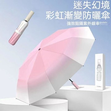 高雄出貨🔥雨傘 自動摺疊傘 漸變雨傘 抗UV防曬晴雨兩用 IG網美ins風 通勤必備 折疊傘 加大傘面 輕便收納