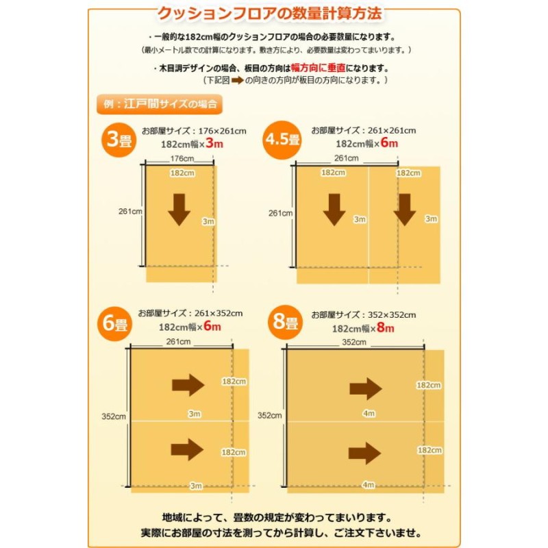 シンコール クッションフロア (Sin) 切売り 土足OK 店舗におすすめ 約