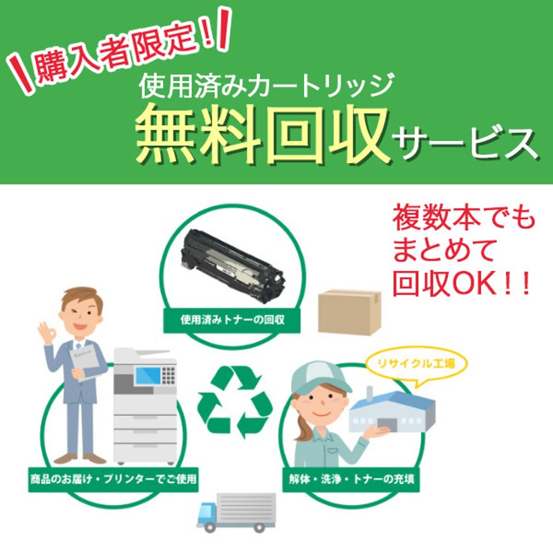 京セラ TK-8326 トナーカートリッジ KYOCERA TASKalfa 2551ci 全