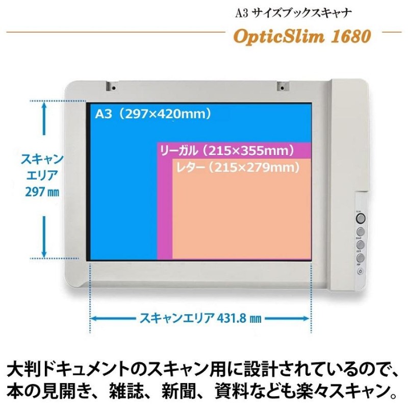 Plustek フラットベッドスキャナ OpticSlim1680 (Win/Mac対応) 日本正規代理店 大きなサイズ 設計図 A3 高速読み取り スキャナ | LINEブランドカタログ