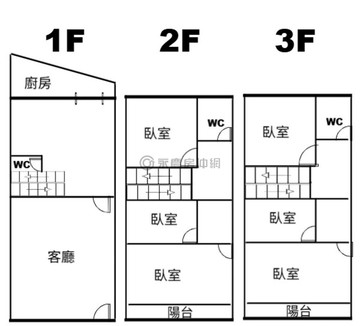 沙鹿火車站｜大同街｜傳統格局｜深長透店｜台中市沙鹿區大同街