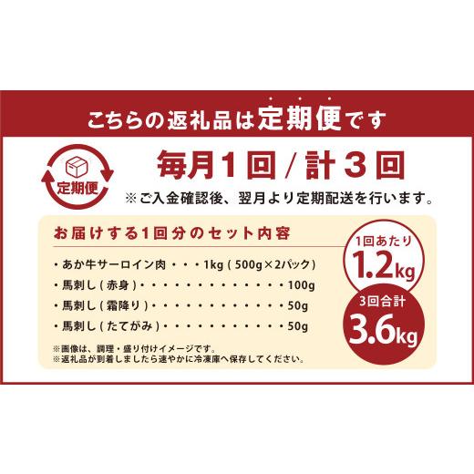 ふるさと納税 熊本県 菊陽町  あか牛 すき焼き ・ しゃぶしゃぶ用 サーロイン肉 1kg(500g×2) 馬刺し 200g( 赤身 100g ・ 霜降り 50g ・ たて…