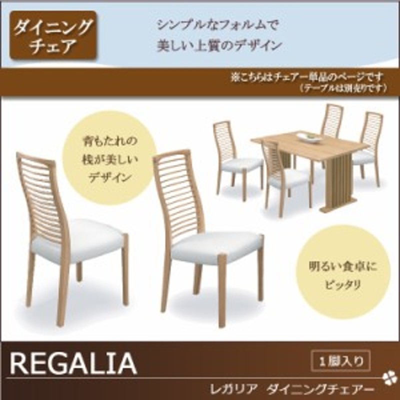 家具 イス ダイニングチェア チェア 激安 1脚 シンプル モダン 白 ホワイト ナチュラル Pvc 椅子 食卓椅子 ダイニングチェアー 通販 Lineポイント最大1 0 Get Lineショッピング