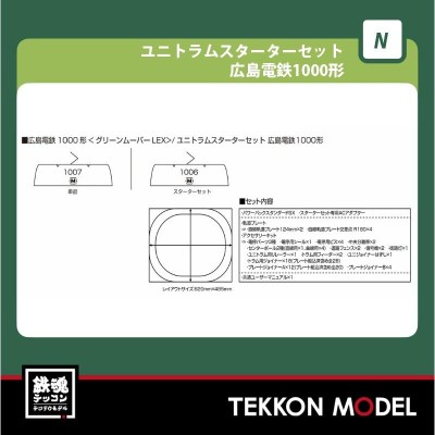 Nゲージ KATO 40-902 ユニトラムスターターセット 広島電鉄1000形 在庫