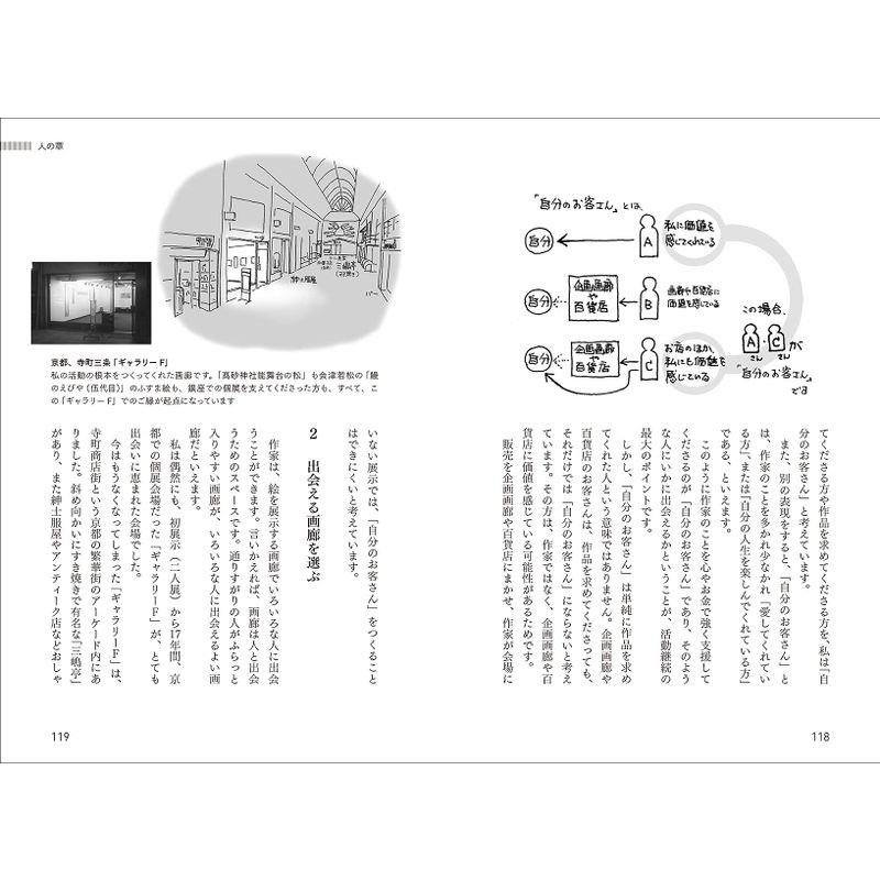 職業は専業画家 無所属で全国的に活動している画家が,自立を目指す美術作家・アーティストに伝えたい,実践の記録と活動の方法