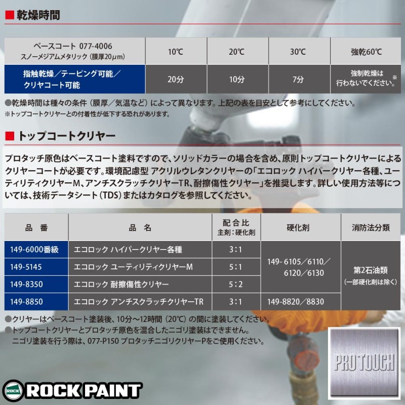 【翌日発送可能】 ロックペイント プロタッチ 調色 マツダ 22V サンライトシルバーM 4kg 希釈済