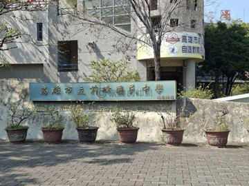 岡山市中心低總價透天住家全聯小北百貨聚集30607｜高雄市岡山區金興街