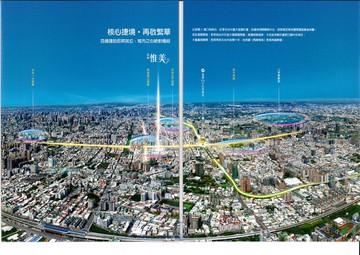 昂峰惟美 ~文心崇德捷運宅~露臺戶2房+車位｜台中市北屯區熱河路一段