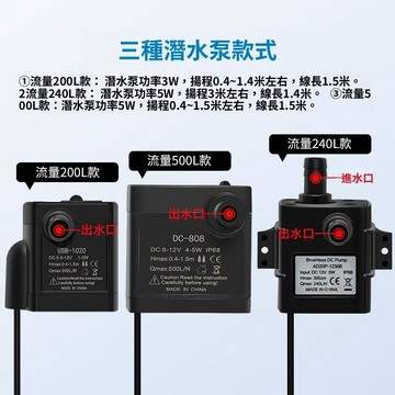 免運費🚀DC12V水泵 3W 1020揚程 1.5米 太陽能 微型潛水泵 無刷 直流 抽水泵 循環水泵🔥XWJ