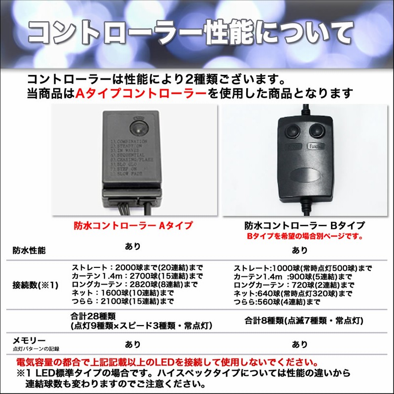 クリスマス 防滴 イルミネーション つらら ライト 電飾 LED 2m クリスマス 防滴 イルミネーション つらら ライト 電飾 LED 2m