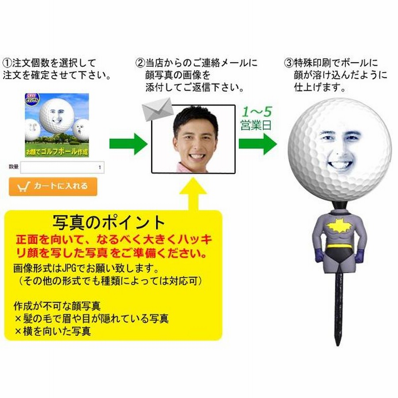 ゴルフ顔ボール&バラエティー作成 1本＆1球 爆笑ゴルフギフト
