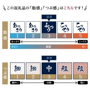 ふるさと納税 a10-861　天然 メバチ マグロ タタキ （ネギトロ） 静岡県焼津市