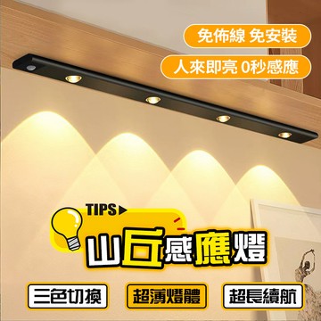 隔日達 山丘感應燈【多種尺寸】超薄LED燈 展示燈 玄關燈 三色變光 貓眼山丘燈 小夜燈 櫥櫃燈 床頭燈 壁燈 走廊燈