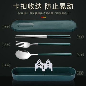 🔶台灣發貨🔶304不銹鋼食品級勺子叉筷子可擕式餐具上班族叉子筷三件套學生