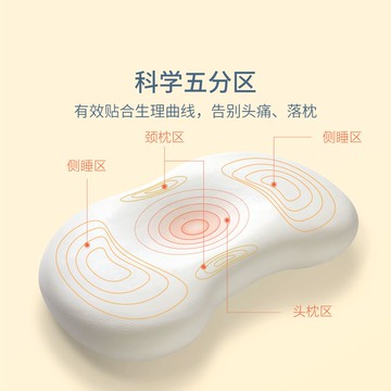 免運 枕頭 護頸枕 午睡枕 頸椎枕 8H 元氣麻糬釋壓無感防溢綿科學分區全貼合學生成人宿舍通用枕頭 特價出 現貨syeb