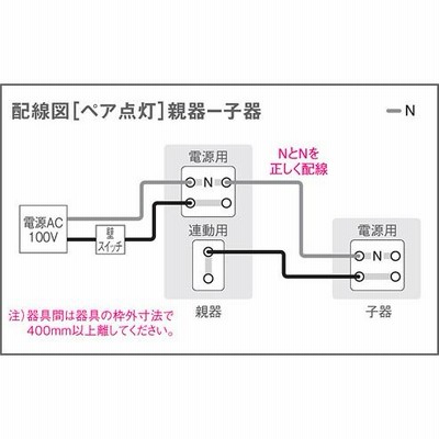 パナソニック ダウンライト 高気密SB形 FreePa ON/OFF型 明るさセンサ