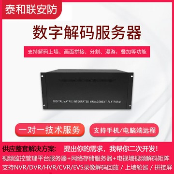 音頻解碼器 DAC 數位轉模擬解碼器 10/12/16路高清視音頻解碼器處理器DS-6410HD /64D /641D-