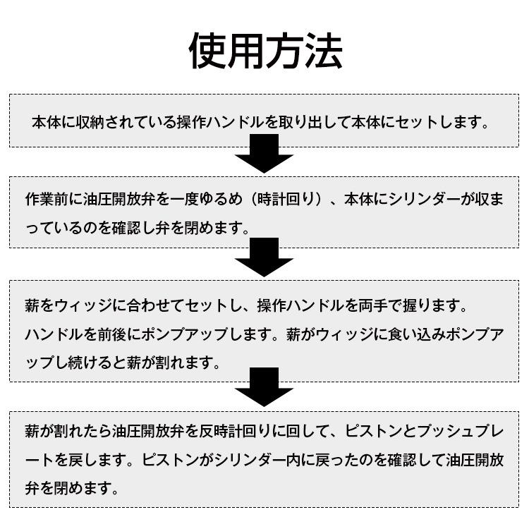 手動油圧式薪割り機 12t 手動 油圧式 カッター 直径160mmまで対応 キャスター 強力 家庭用 スプリッター 薪ストーブ 暖炉 焚き火