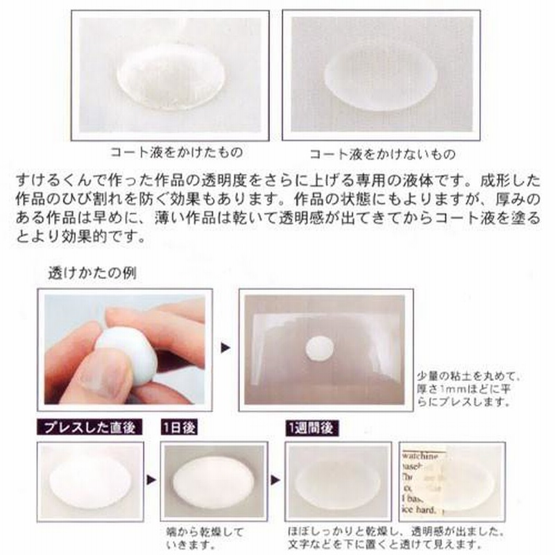 アイボン産業 すけるくんコート液(水溶性) 100g[スイーツデコ/手工芸/クレイクラフト/造形材料/透明粘土/ネンド/ねんど][SBT] 通販  LINEポイント最大0.5%GET LINEショッピング