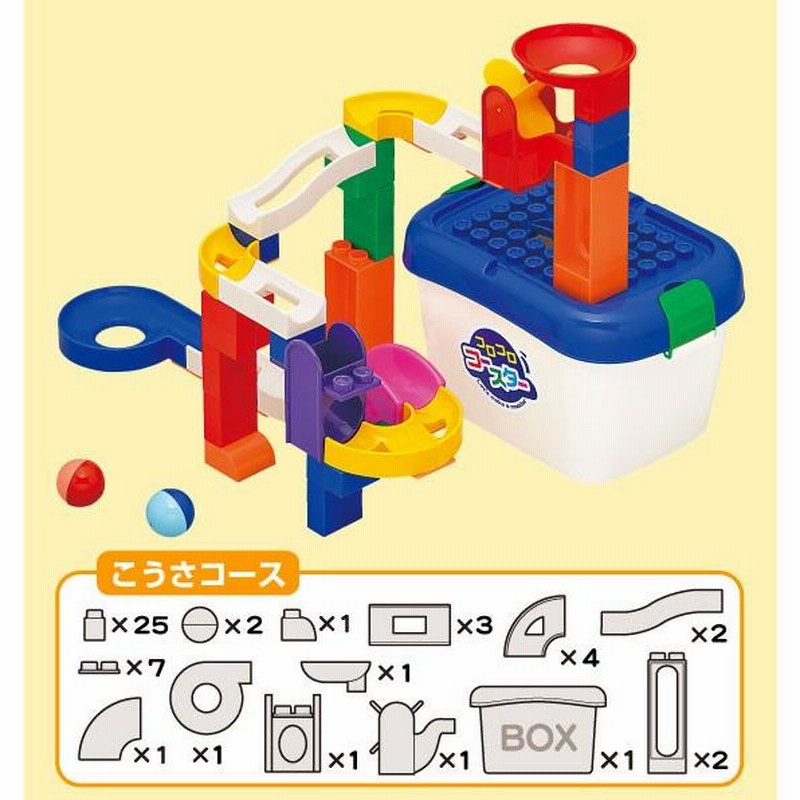 正規品 知育玩具 ブロック コロコロコースターBOX トイローヤル 正規品 知育玩具 ブロック コロコロコースターBOX トイローヤル