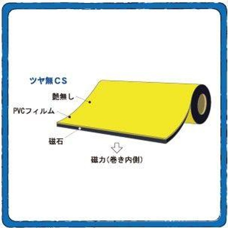 マグネクリーンシート 黄 カット 0.8mm×1,020mm×8M