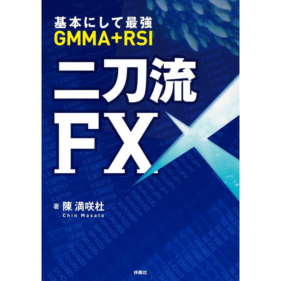 二刀流FX 基本にして最強GMMA RSI