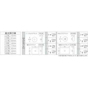 トラスコ中山 ホルダー式クリップ ワイドクリップ ストレート100 強力マグネッ TCC6KMG100