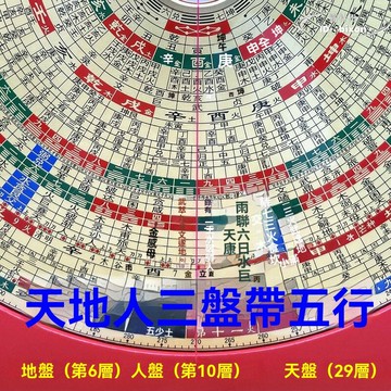 【限時免運】老字號 專業風水羅盤 羅國源 10寸38層彩面盤 綜合羅盤 高精度綜合盤 純銅盤