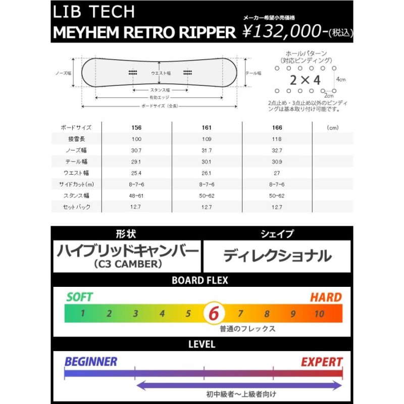 23-24 LIB TECH / リブテック LOST RETRO RIPPER ロストレトロリッパー