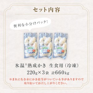 牡蠣 氷温熟成 冷凍牡蠣 生食用 220g×3袋 660g 宮城県産 小分け 冷凍かき 冷凍カキ 冷凍牡蠣 かきむき身 カキむき身 牡蠣むき身 生かき 生カキ 生牡蠣