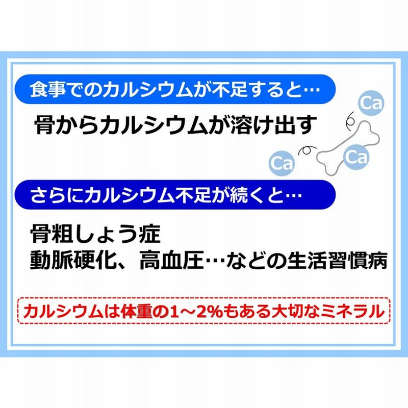 いつものご飯にカルシウムとビタミンDをプラス カルフアット 小40包 日本製 カルシウム 吸収 ビタミン 顆粒タイプ 健康食品 白寿 ハクジュ |  LINEブランドカタログ