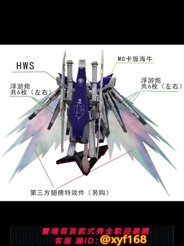 {保固一年 可打統編}1 100 mg 海牛 卡牛 hws 盾裝武器 浮游炮 強化改件  高達模型