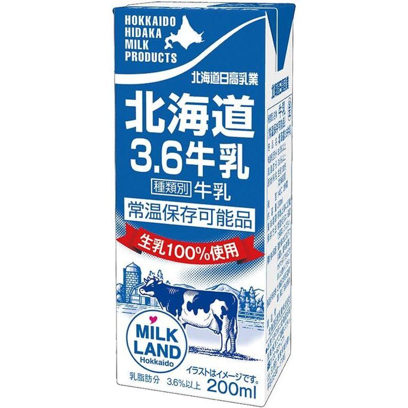 北海道日高乳業 北海道 3.6牛乳 200ml