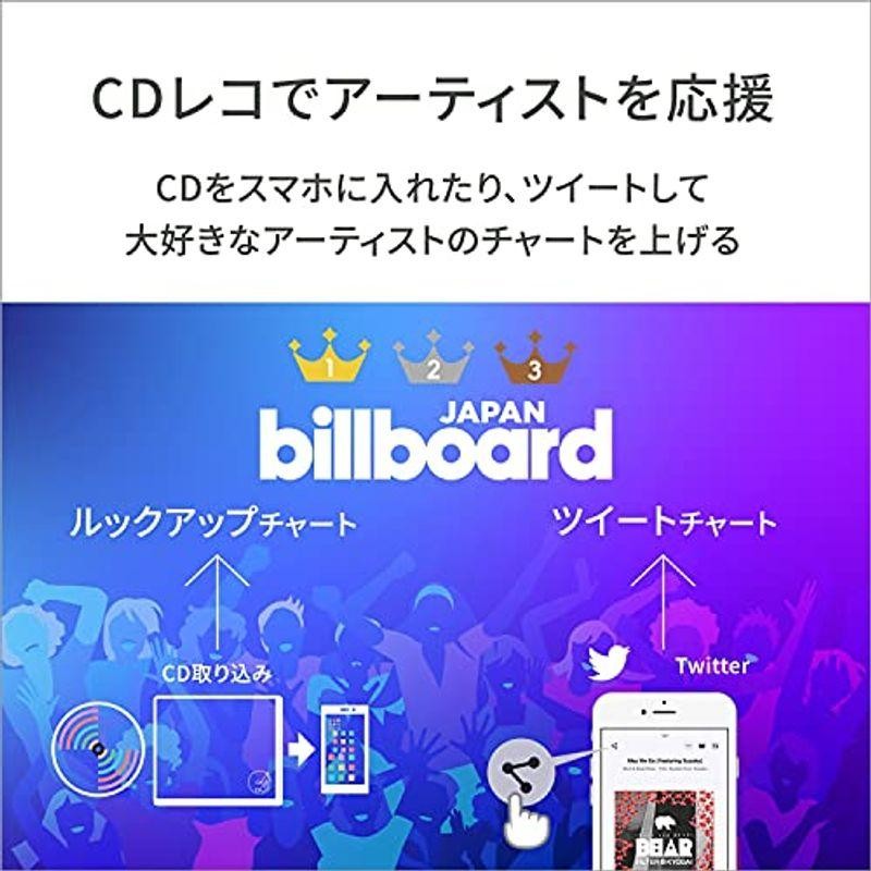 アイ・オー・データ 「CDレコ(ブラック)」 スマホ CD取り込み パソコン