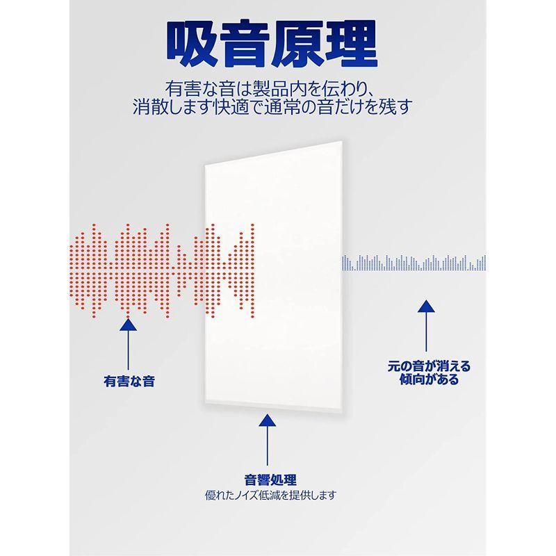 防音材 吸音ボード 吸音材 壁 騒音対策 硬質吸音フェルトボード 防潮