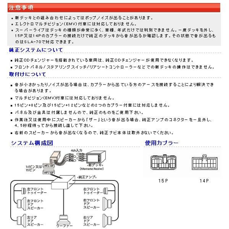 Beatsonic オーディオキット RAV4 SXA10C SXA10G SXA11G SXA15G SXA16G