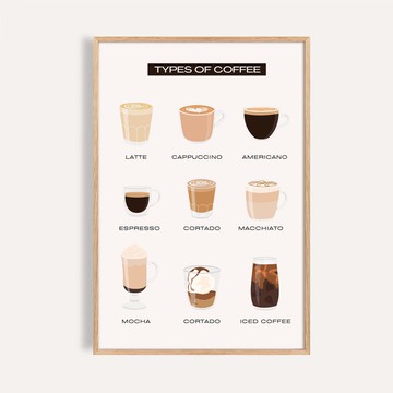 現代設計 掛畫 畫芯 海報 無框畫 / 咖啡品味 Types of Coffee
