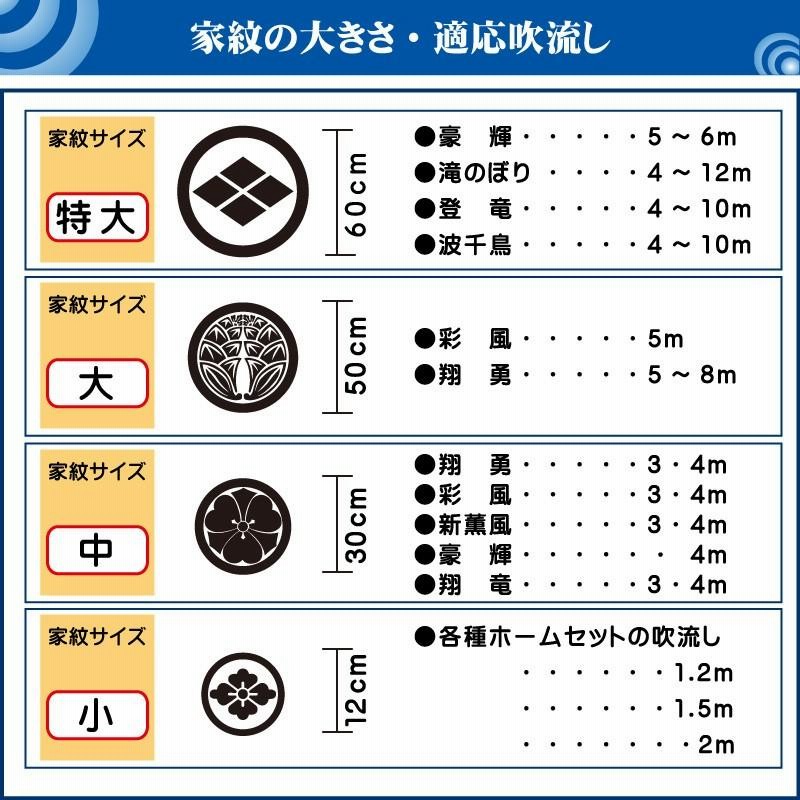 旭天竜 鯉のぼり 吹流し用 家紋・名前入れ 小 1.2m・1.5m・2m ※加工代